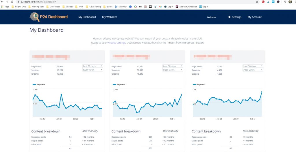 main bloggers dashboard