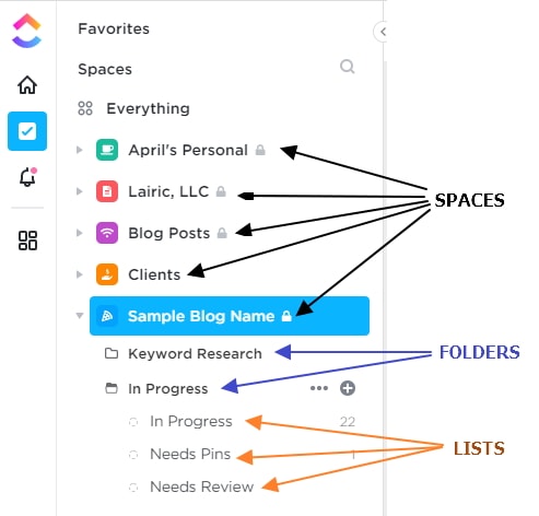 clickup hierarchy