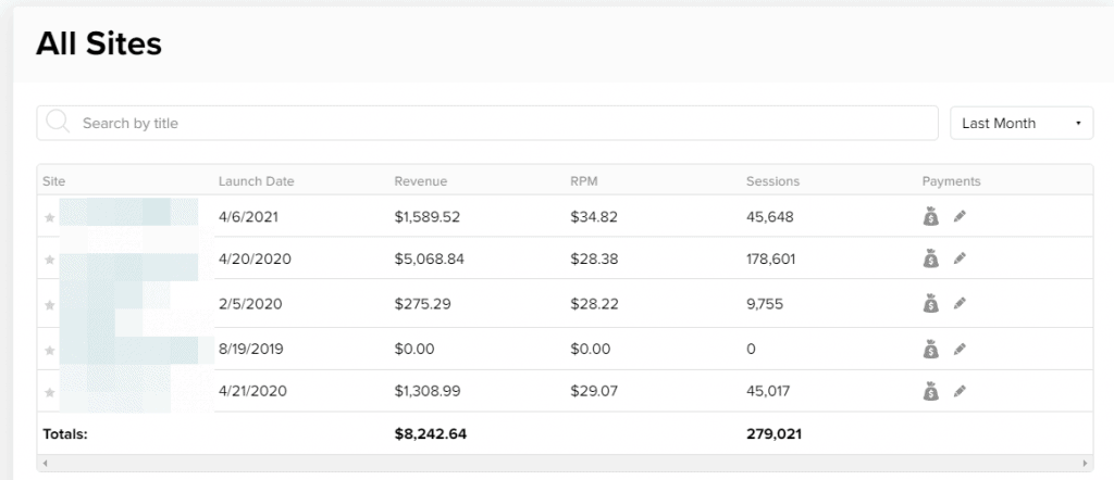 Mediavine earnings screenshot for july 2021