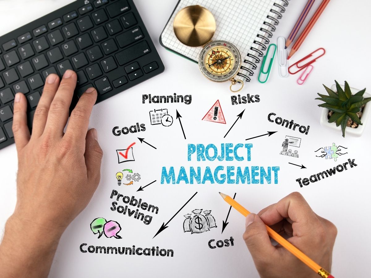 stock image with project management word cluster including goals, planning, teamwork, cost, risk, problem solving and communication